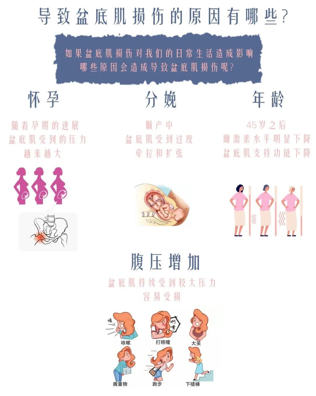 尚佳專業(yè)月嫂 |以下癥狀大多數(shù)寶媽都有，你中招了嗎？