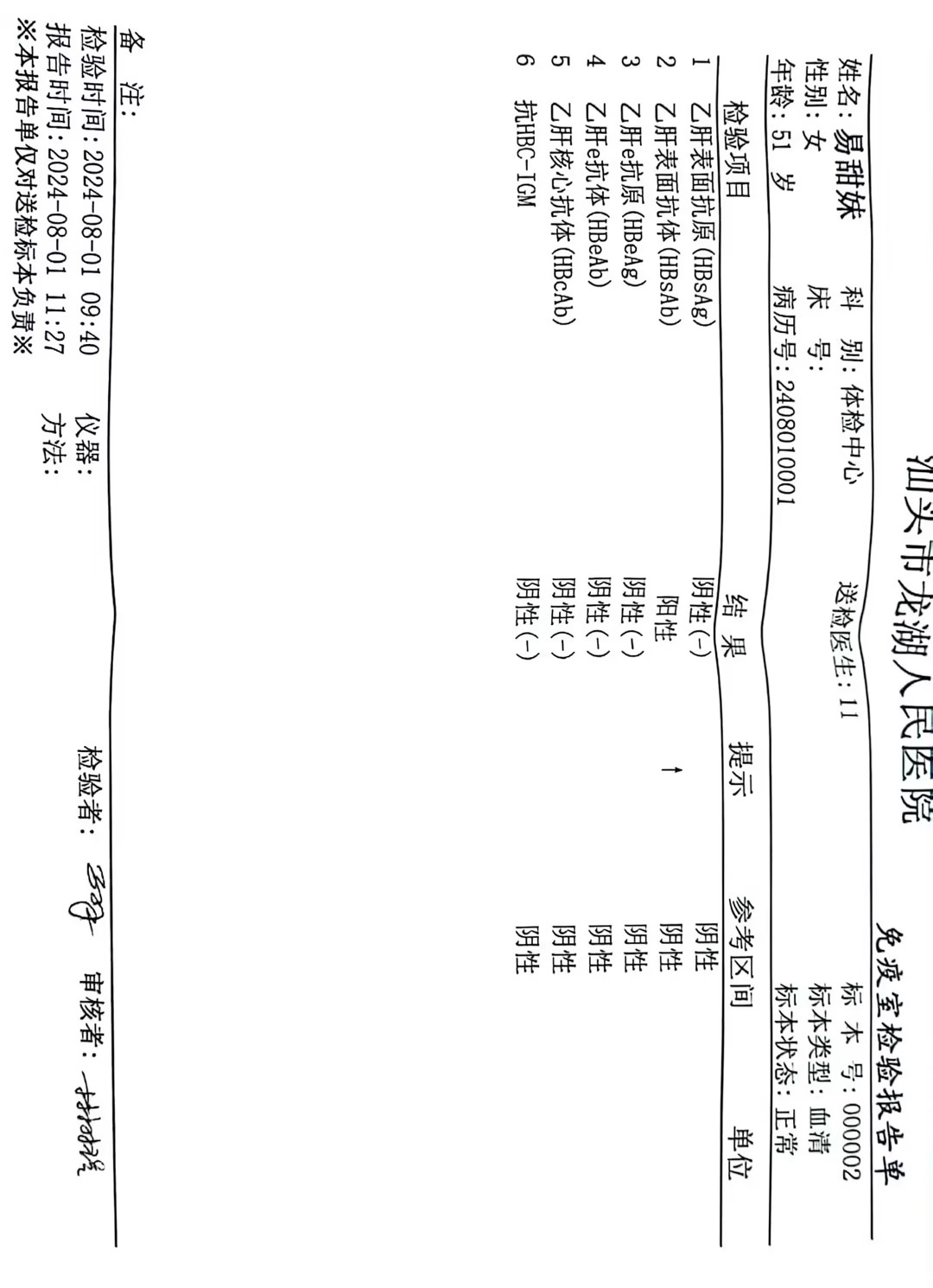 2024.8.1獲得術前三項