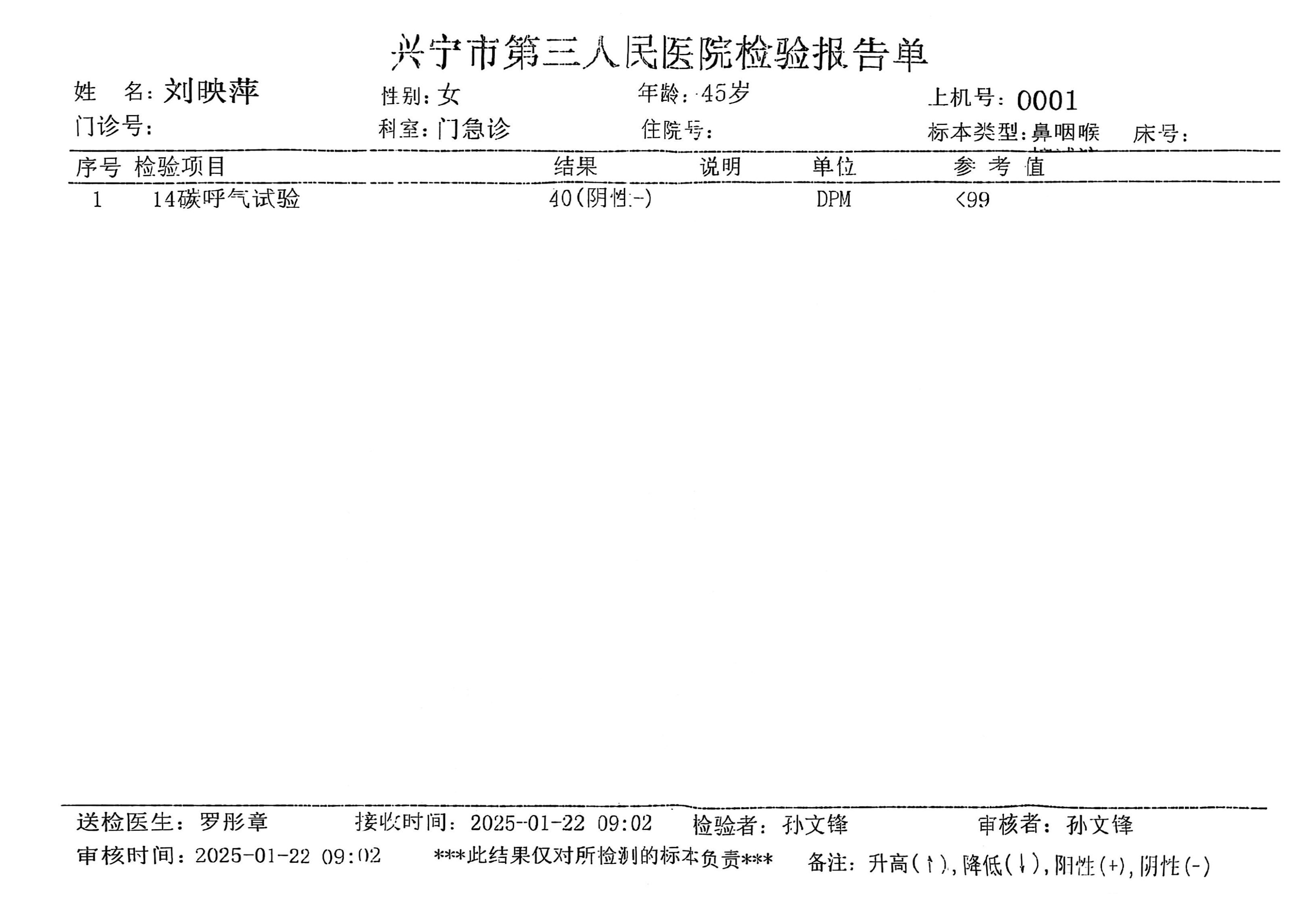 獲得術前三項