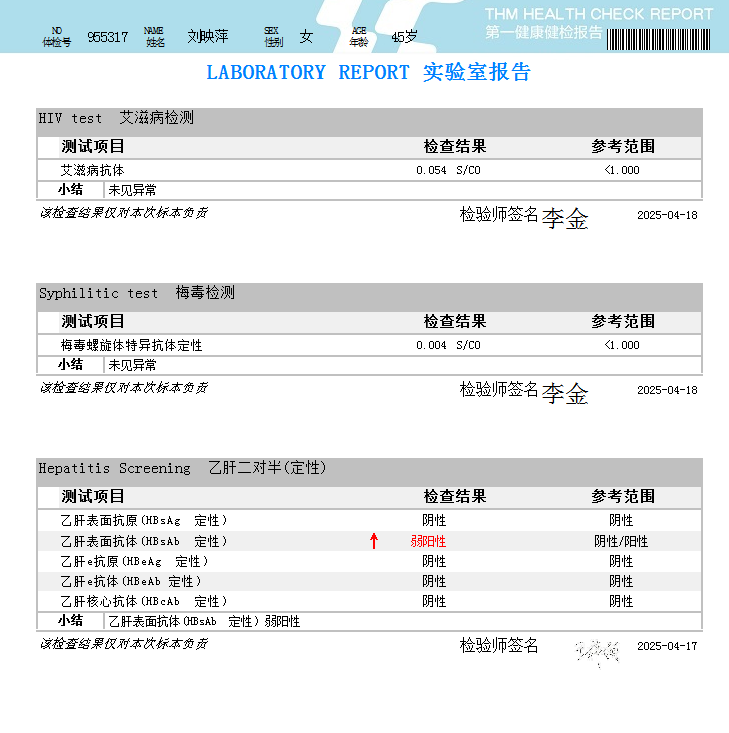 獲得術前三項