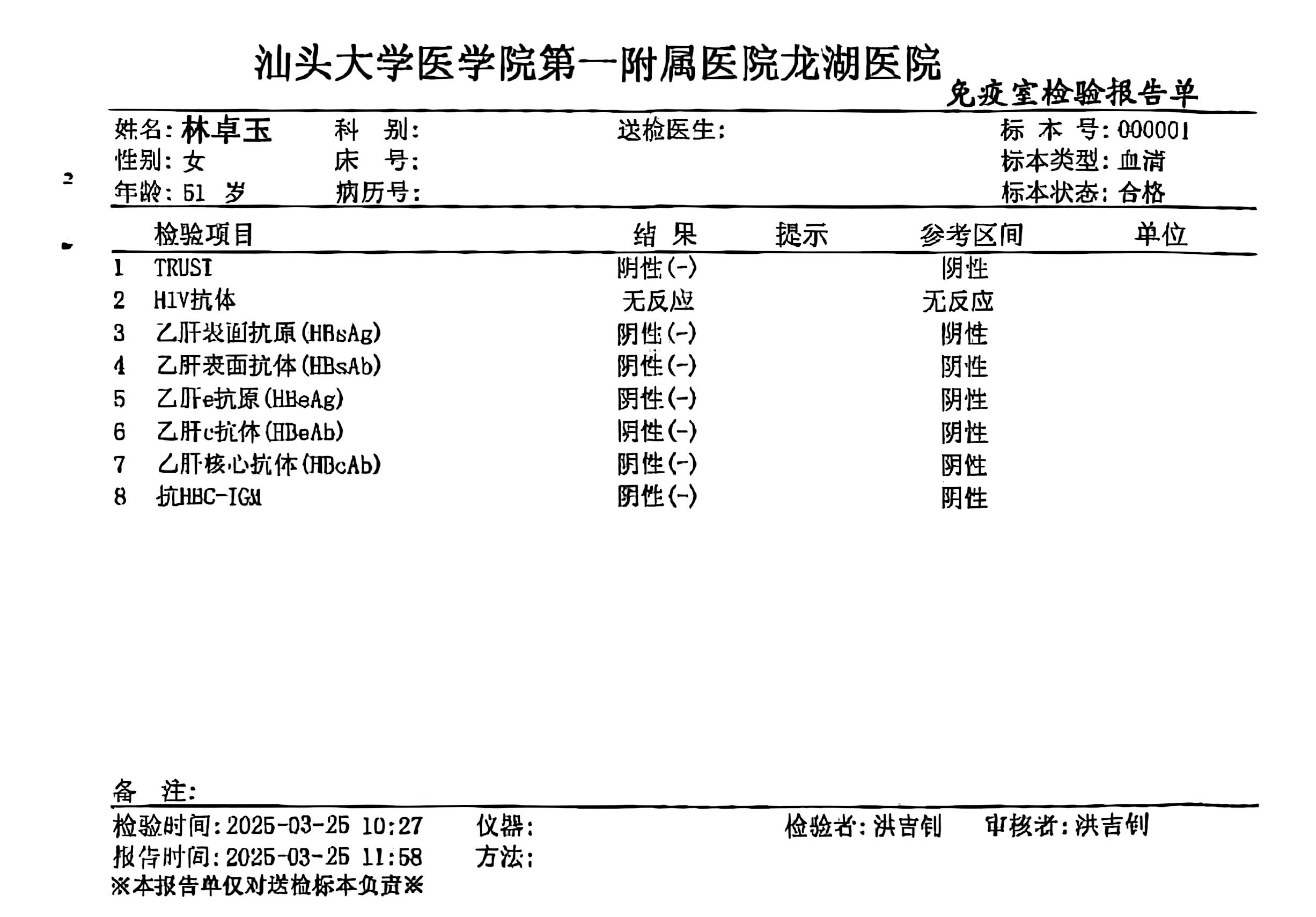 獲得術前三項