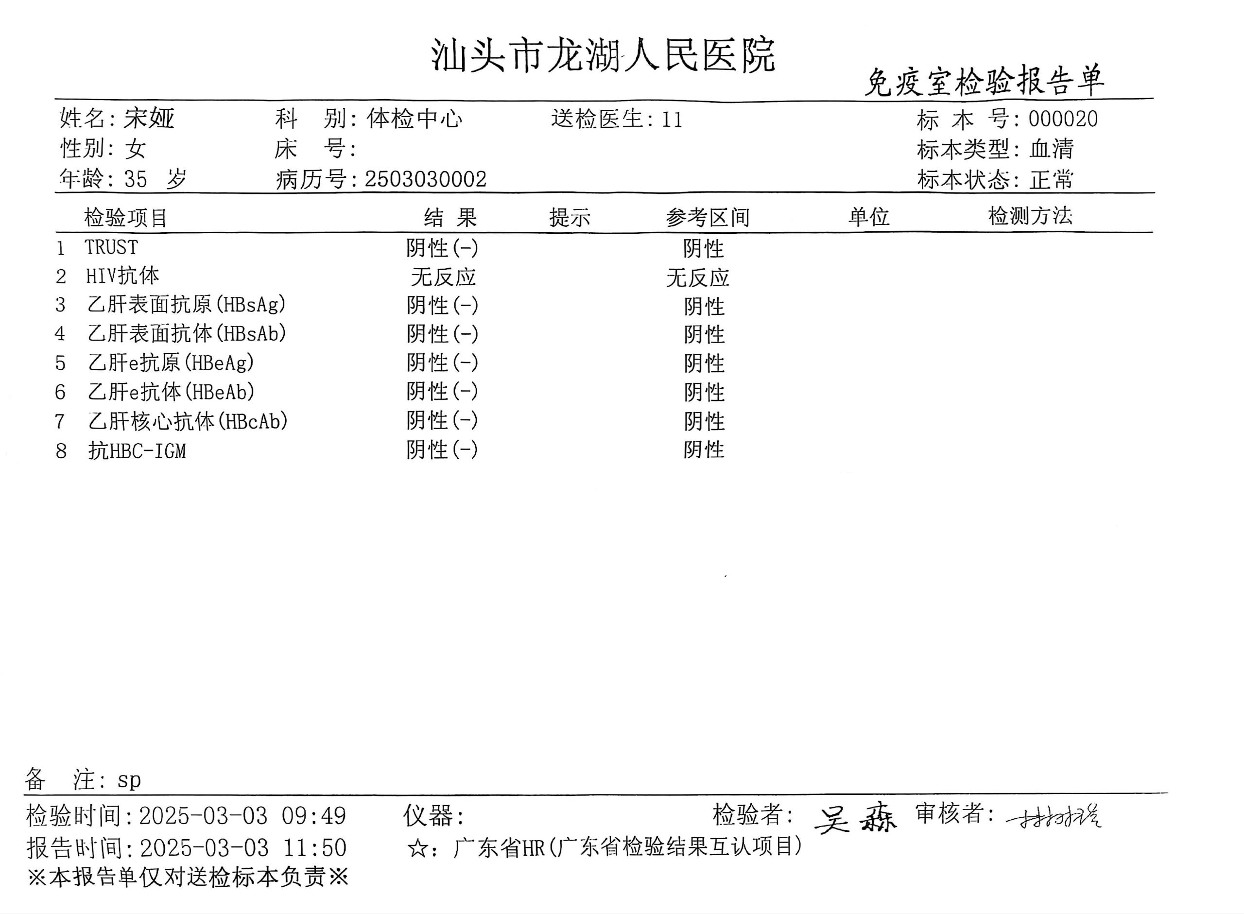 獲得術前三項